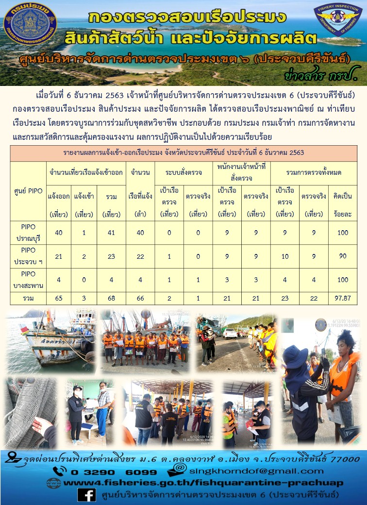 ตรวจสอบเรือประมงพาณิชย์ ณ ท่าเทียบเรือประมง..คลิก