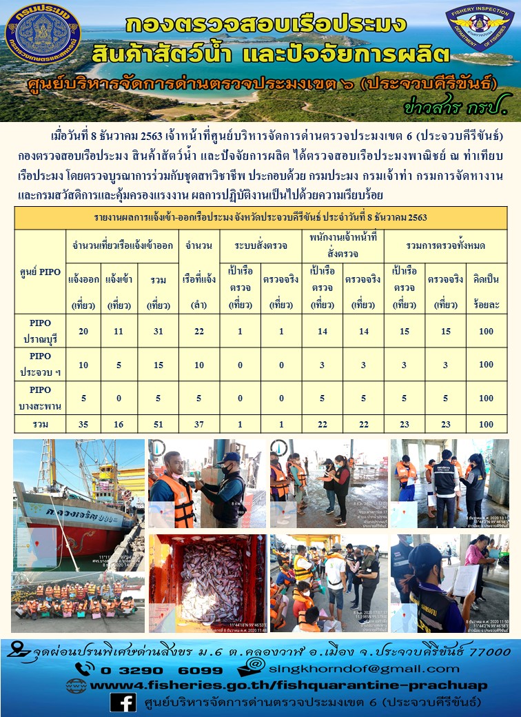 ตรวจสอบเรือประมงพาณิชย์ ณ ท่าเทียบเรือประมง..คลิก
