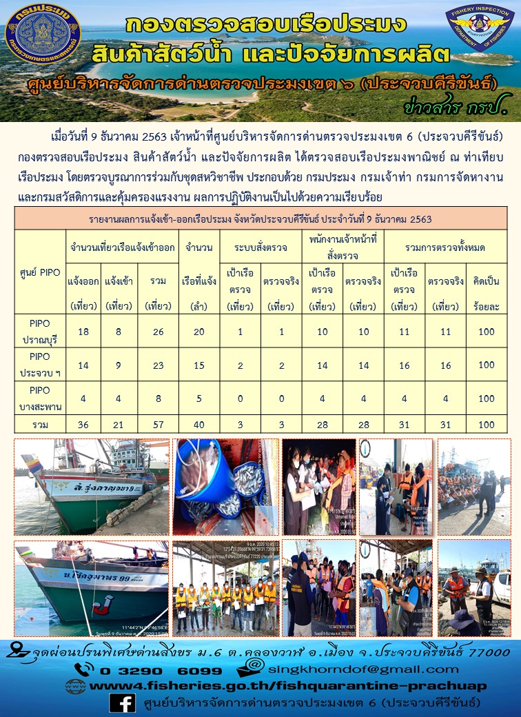 ตรวจสอบเรือประมงพาณิชย์ ณ ท่าเทียบเรือประมง..คลิก