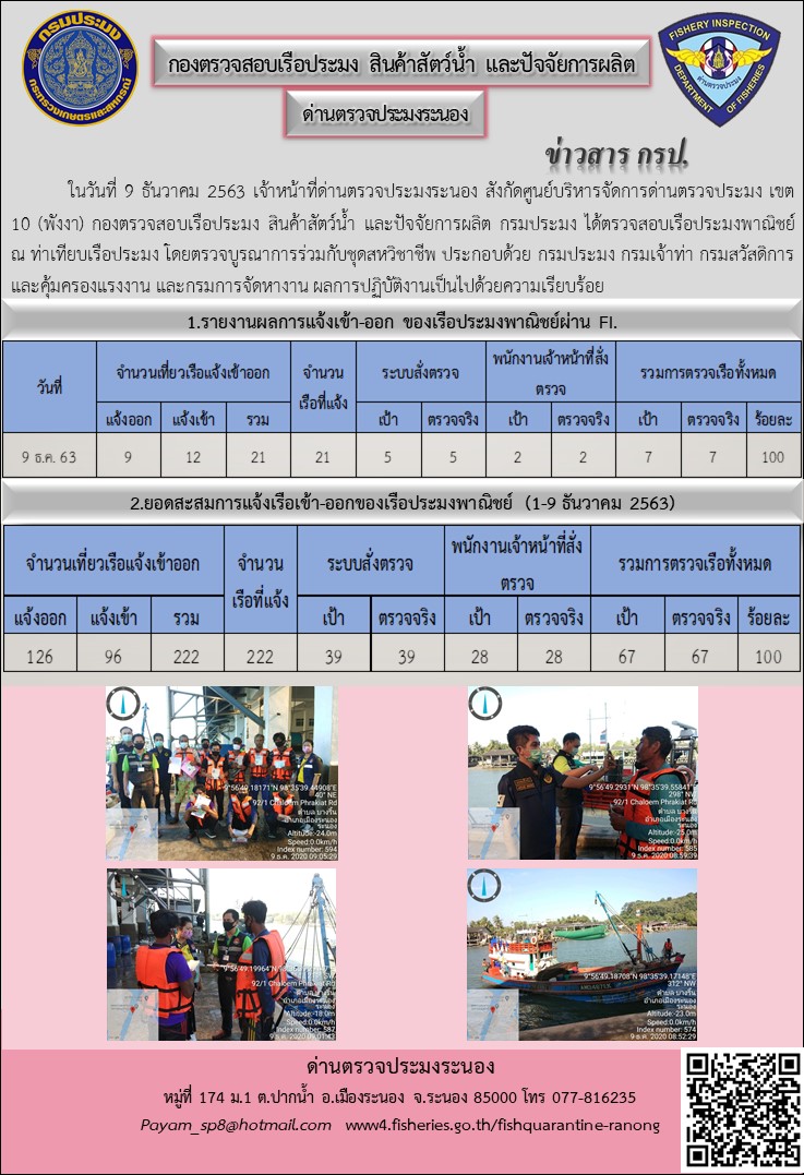 ตรวจสอบเรือประมงพาณิชย์โดยตรวจบูรณาการร่วม..คลิก