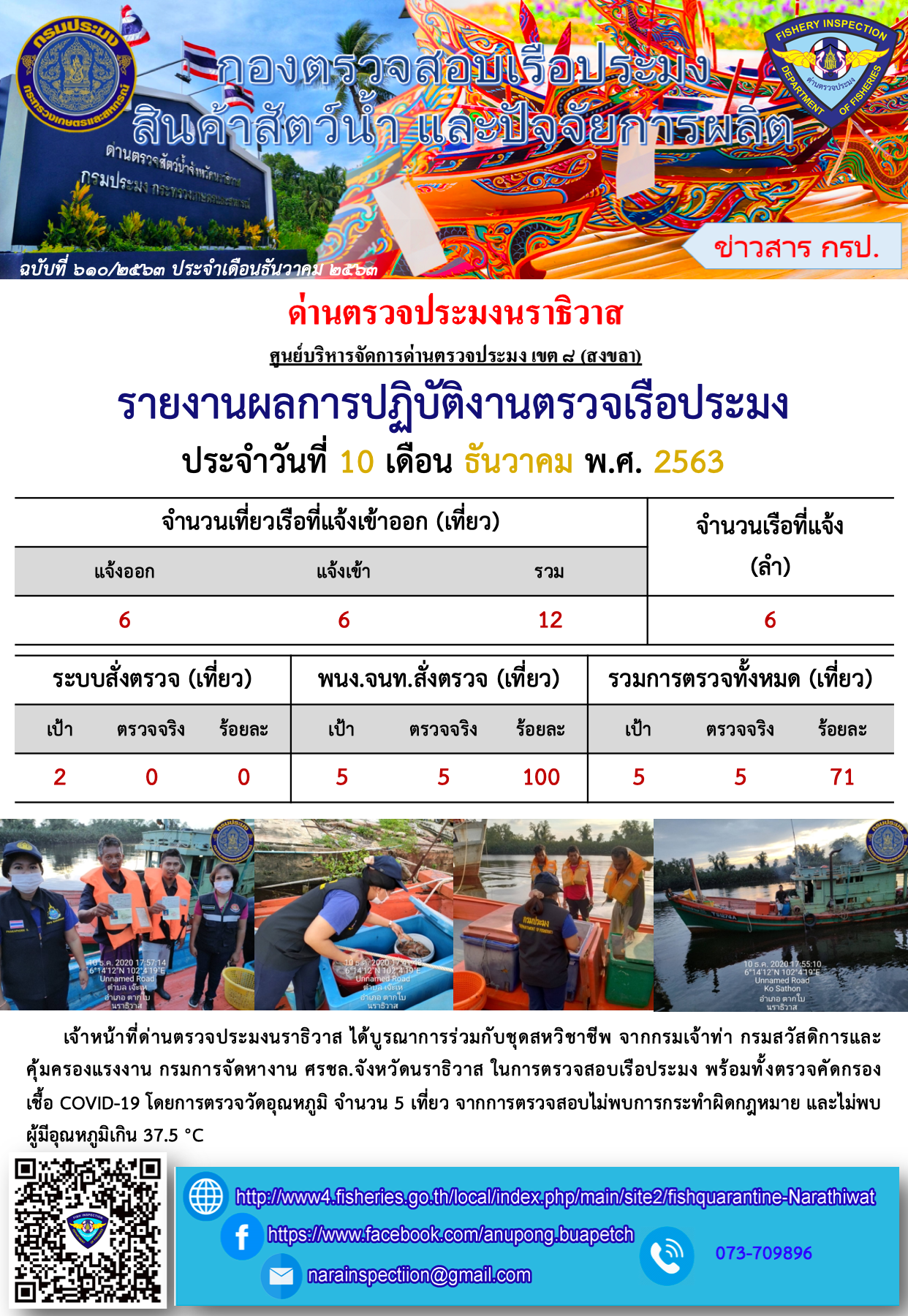 ประชาสัมพันธ์ประจำวันที่ 10 ธันวาคม  2563..คลิก