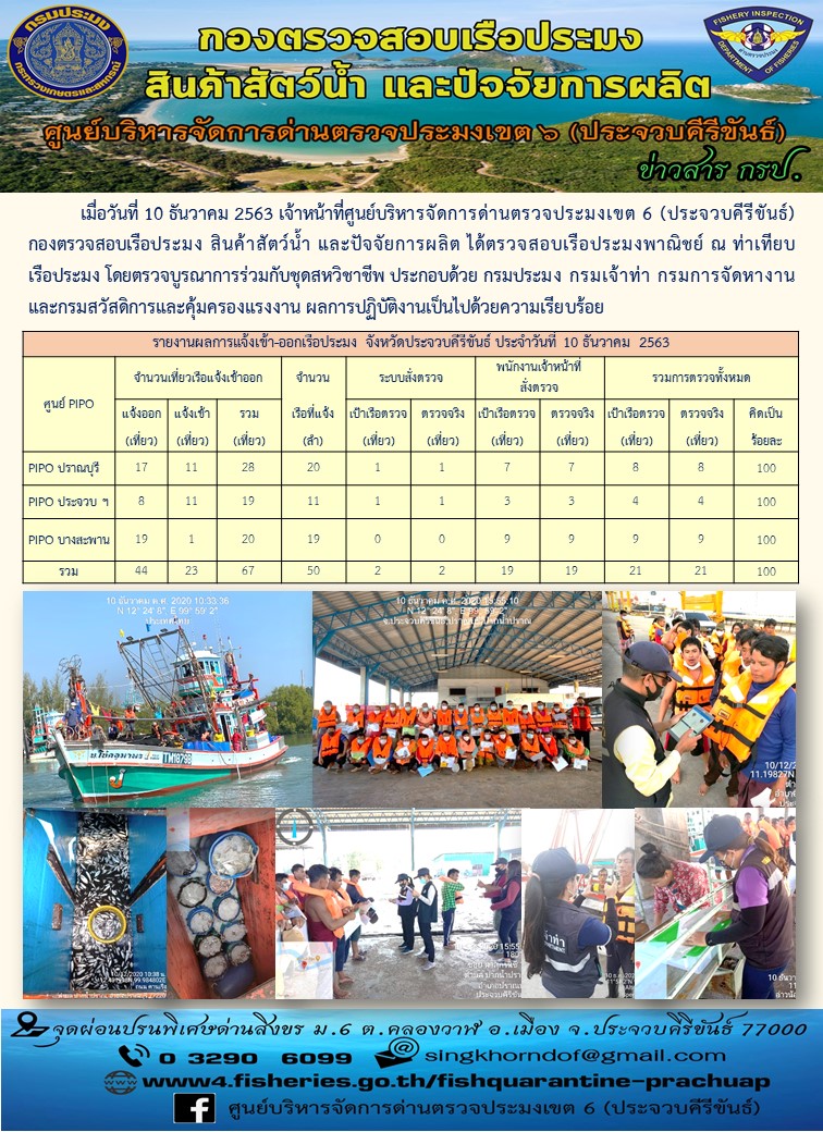 ตรวจสอบเรือประมงพาณิชย์ ณ ท่าเทียบเรือประมง..คลิก