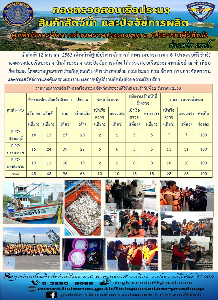 ตรวจสอบเรือประมงพาณิชย์ ณ ท่าเทียบเรือประมง..คลิก