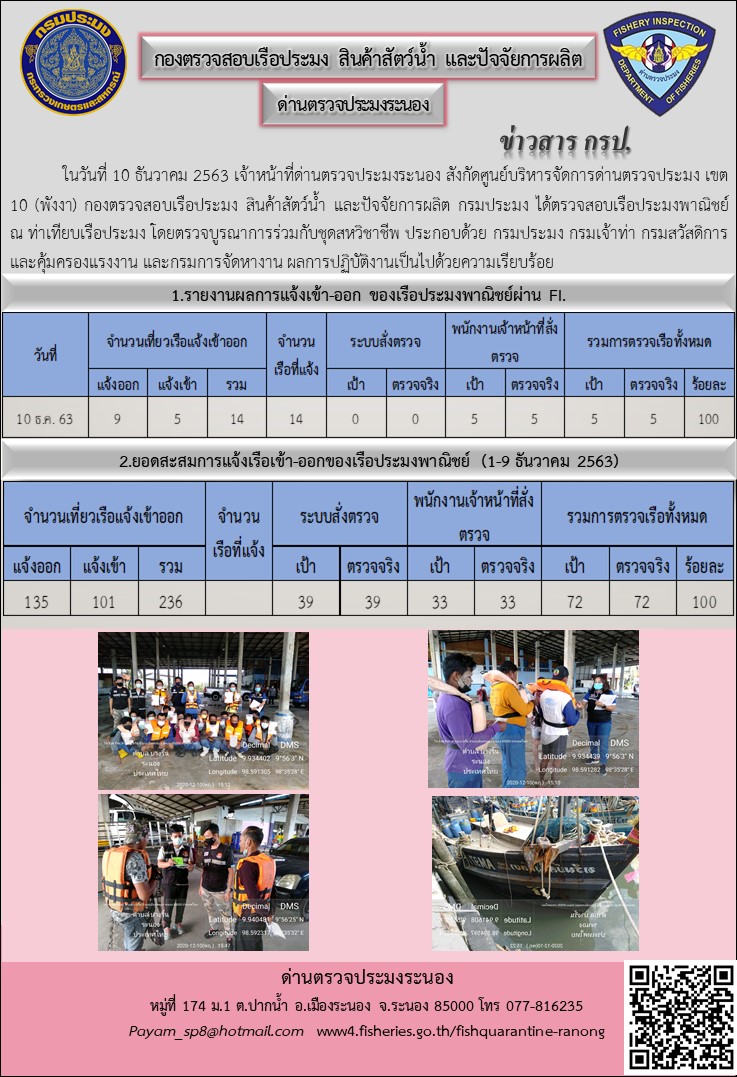ตรวจสอบเรือประมงพาณิชย์ ณ ท่าเทียบเรือประมง โดยตรวจบูรณาการร่วมกับชุดสหวิชาชีพ..คลิก