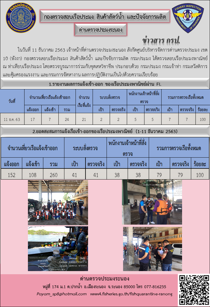 ตรวจสอบเรือประมงพาณิชย์ ณ ท่าเทียบเรือประมง โดยตรวจบูรณาการร่วมกับชุดสหวิชาชีพ..คลิก