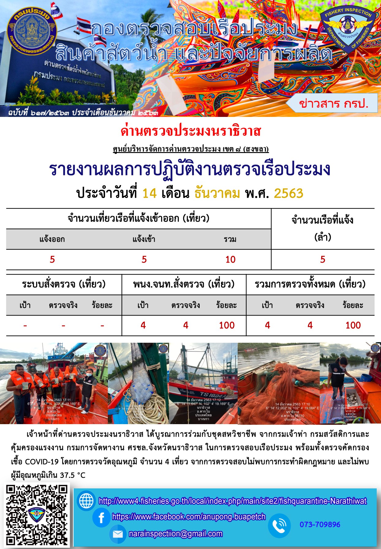 ประชาสัมพันธ์ประจำวันที่ 14 ธันวาคม  2563..คลิก