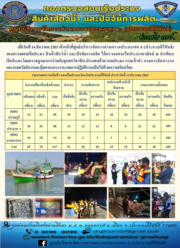 ตรวจสอบเรือประมงพาณิชย์ ณ ท่าเทียบเรือประมง..คลิก