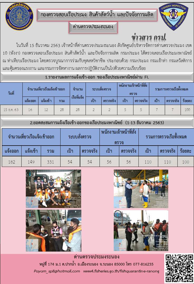 ตรวจสอบเรือประมงพาณิชย์ ณ ท่าเทียบเรือประมง..คลิก