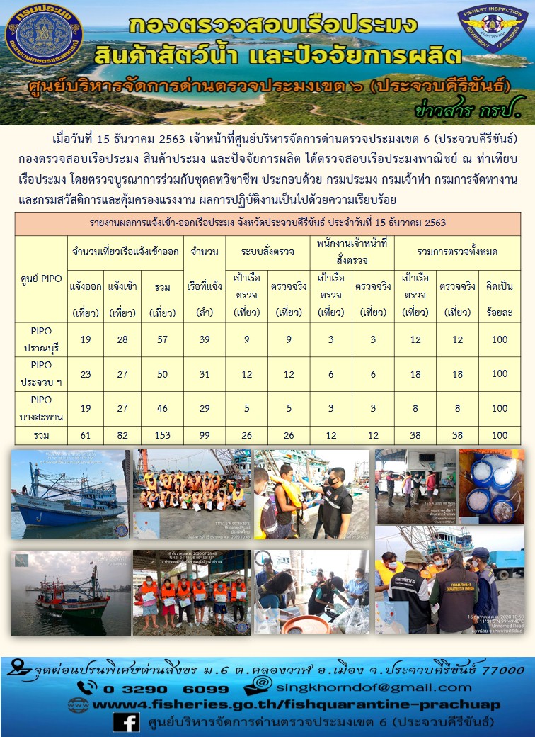 ตรวจสอบเรือประมงพาณิชย์ ณ ท่าเทียบเรือประมง..คลิก