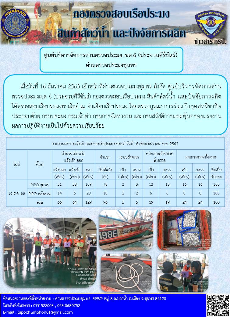 รายงานประจำวันที่ 16  เดือน ธันวาคม  พ.ศ. 2563..คลิก