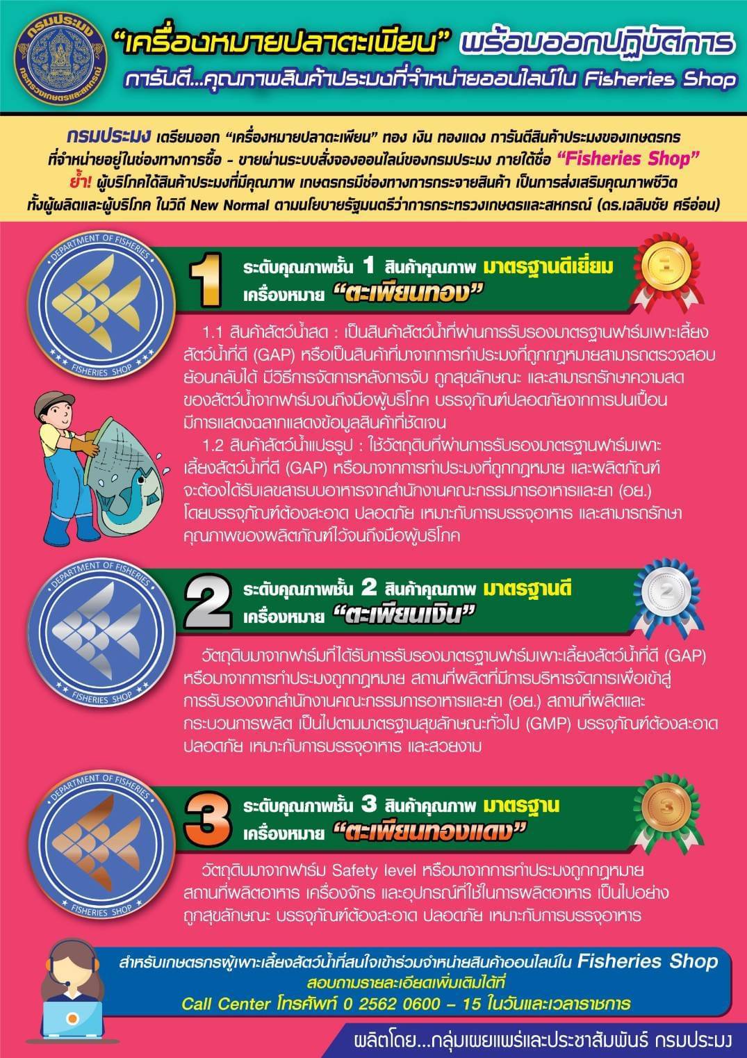 เครื่องหมายปลาตะเพียน คุณภาพสินค้าประมงที่จำหน่ายออนไลน์ใน Fisheries Shop ในวิถี New Normal..คลิก