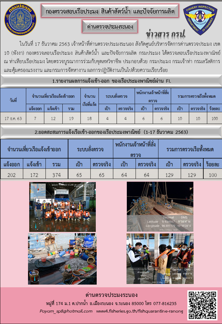 ตรวจสอบเรือประมงพาณิชย์ ณ ท่าเทียบเรือประมง..คลิก