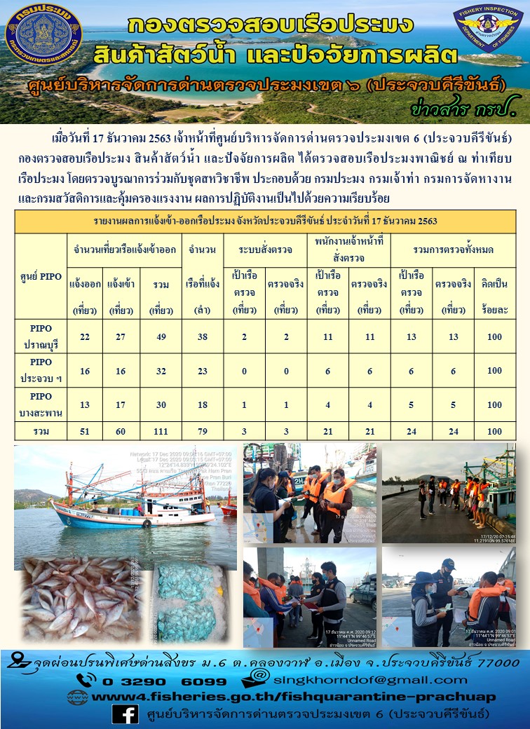 ตรวจสอบเรือประมงพาณิชย์ ณ ท่าเทียบเรือประมง..คลิก