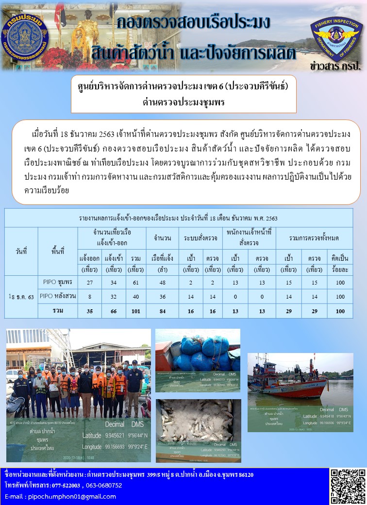 รายงานประจำวันที่ 18 ธันวาคม 2563..คลิก