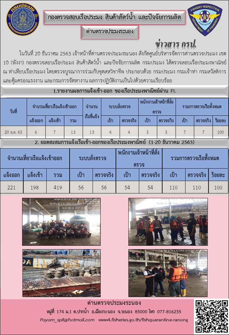 ตรวจสอบเรือประมงพาณิชย์ ณ ท่าเทียบเรือประมง..คลิก