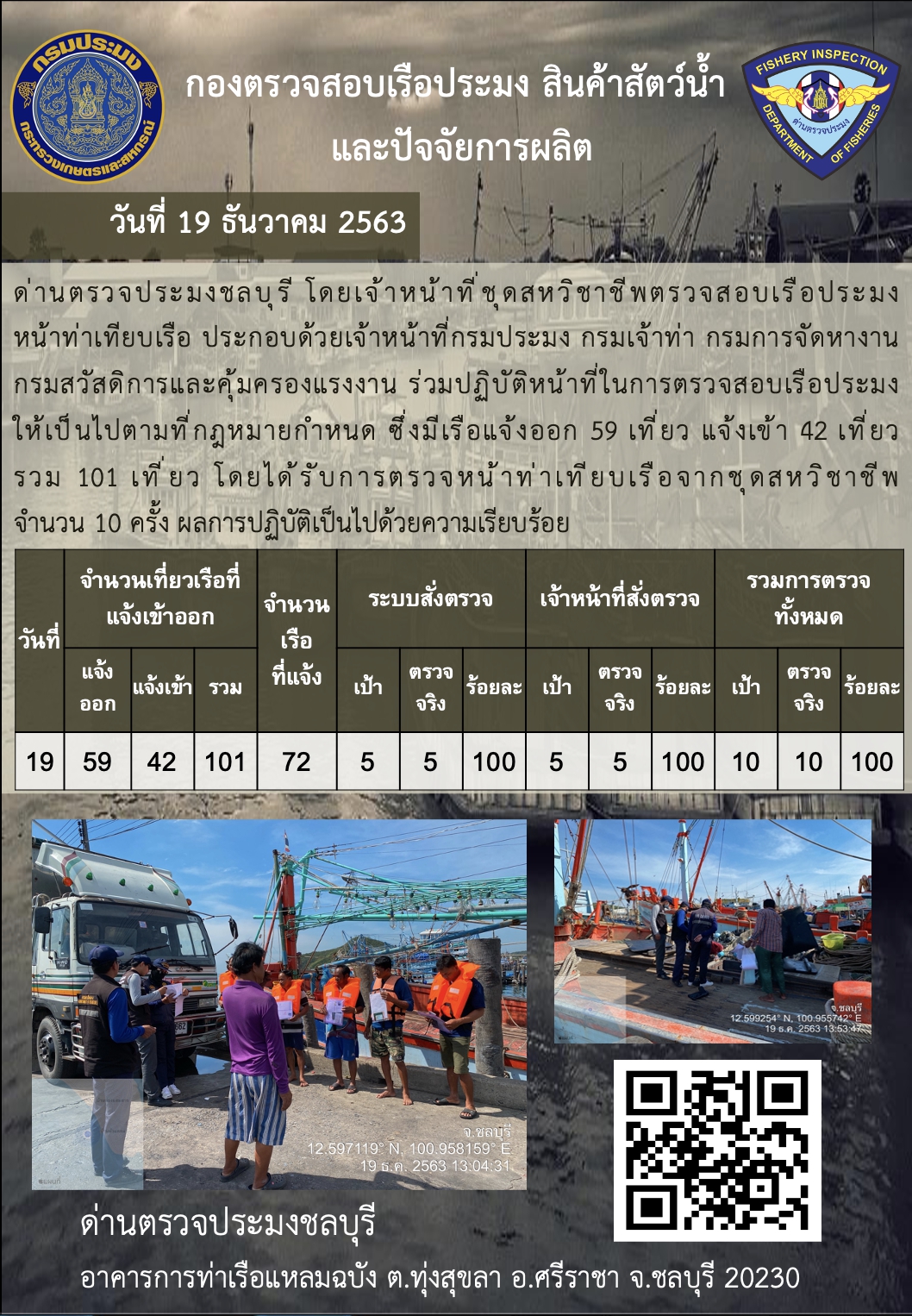 การปฏิบัติงานของเจ้าหน้าที่ด่านตรวจประมงชลบุรีประจำวันที่ 19 ธันวาคม 2563..คลิก