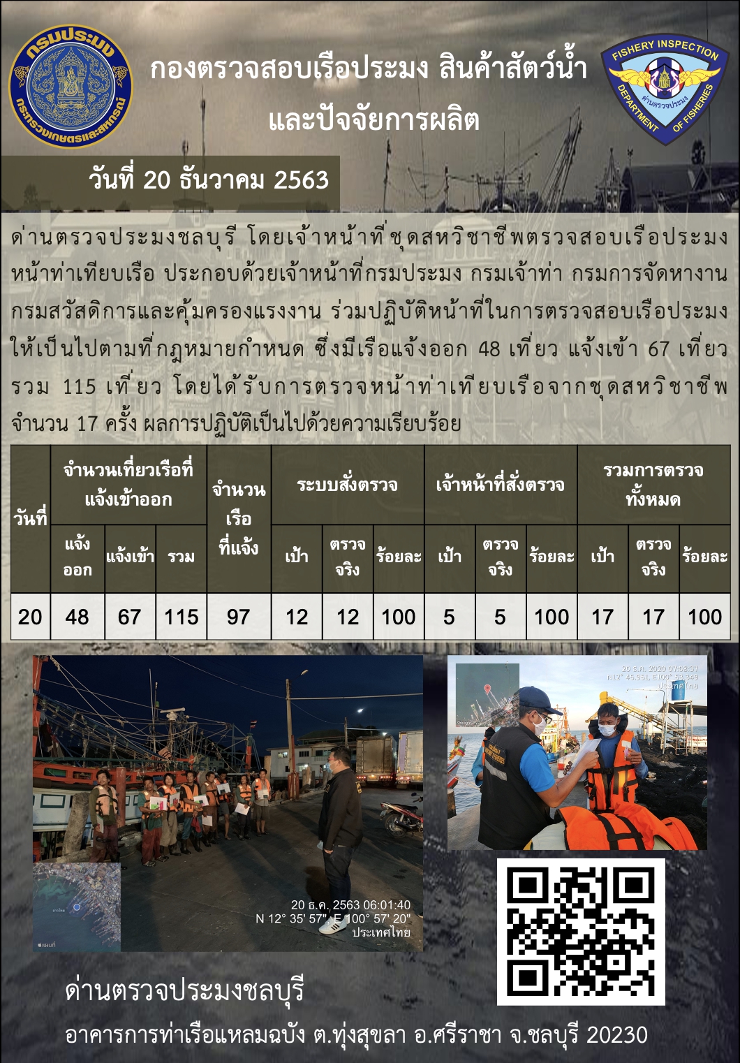 การปฏิบัติงานของเจ้าหน้าที่ด่านตรวจประมงชลบุรีประจำวันที่ 20 ธันวาคม 2563..คลิก
