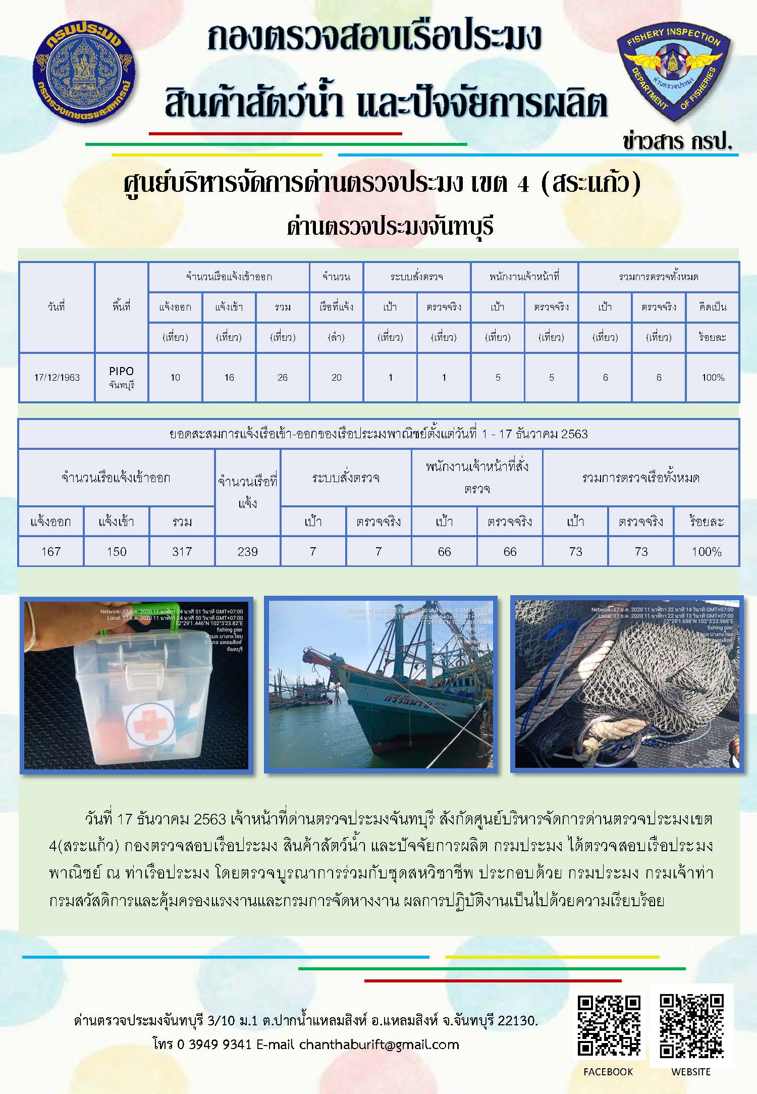 รายงานการปฏิบัติงานประจำวันที่ 17 ธันวาคม 2563..คลิก