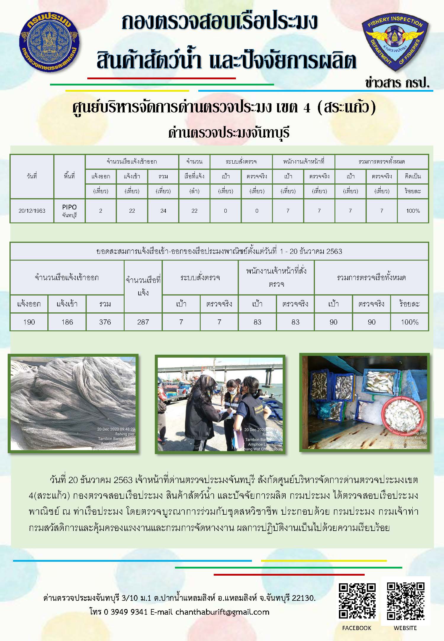 รายงานการปฏิบัติงานประจำวัน..คลิก