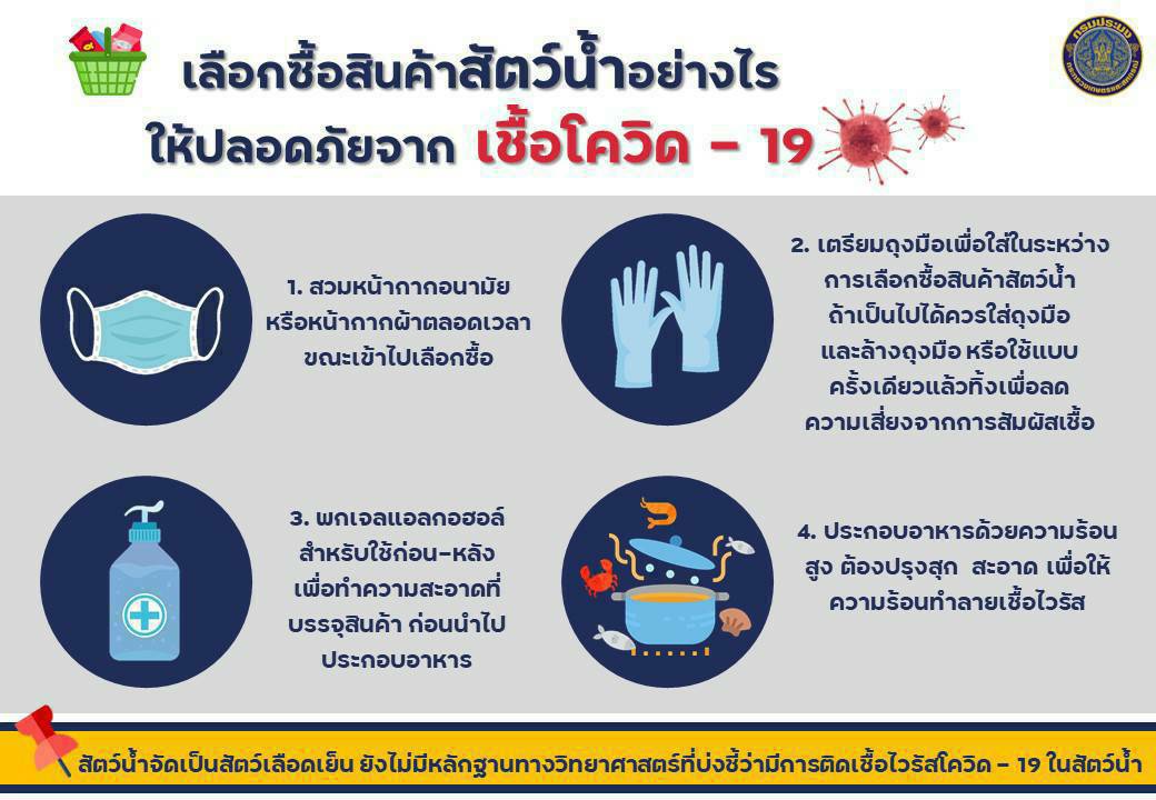 เลือกซื้อสินค้าสัตว์น้ำอย่างไร ให้ปลอดภัยจาก เชื้อโควิด-19..คลิก
