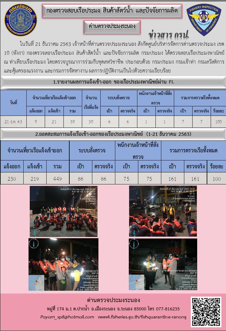 ตรวจสอบเรือประมงพาณิชย์ ณ ท่าเทียบเรือประมง..คลิก