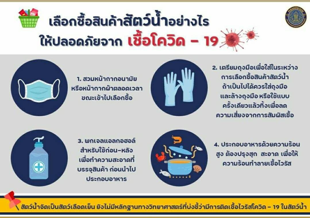 เลือกซื้อสินค้าสัตว์น้ำอย่างไรให้ปลอดภัยจาก เชื้อโควิด-19..คลิก