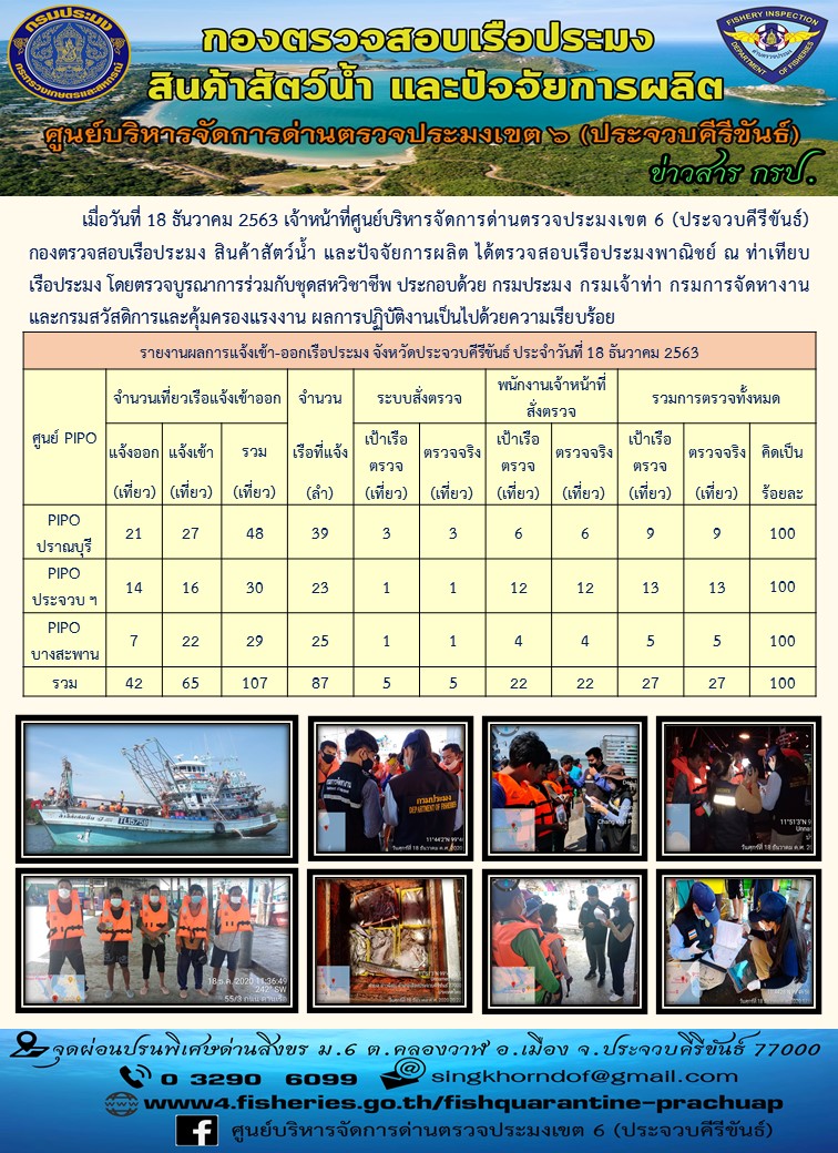 ตรวจสอบเรือประมงพาณิชย์ ณ ท่าเทียบเรือประมง..คลิก