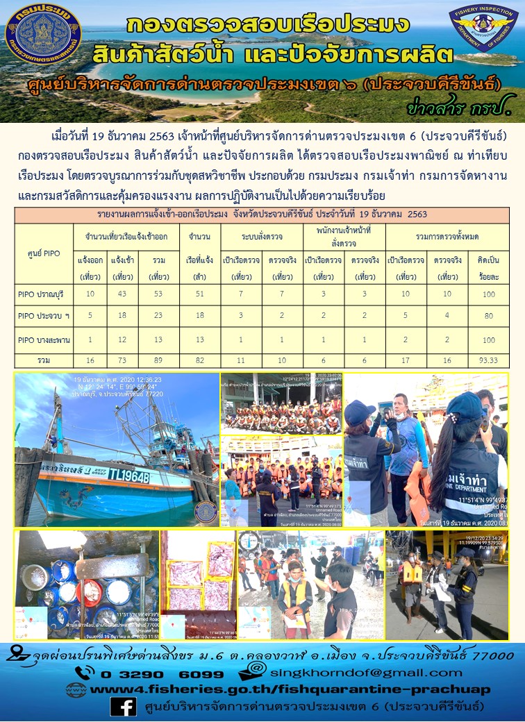 ตรวจสอบเรือประมงพาณิชย์ ณ ท่าเทียบเรือประมง..คลิก