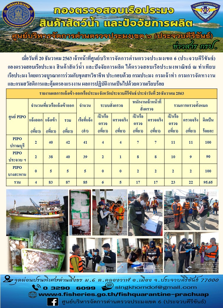 ตรวจสอบเรือประมงพาณิชย์ ณ ท่าเทียบเรือประมง..คลิก