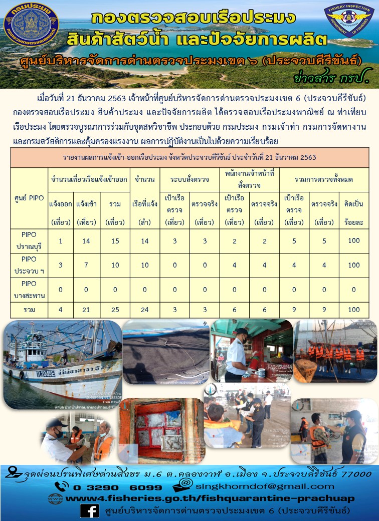 ตรวจสอบเรือประมงพาณิชย์ ณ ท่าเทียบเรือประมง..คลิก