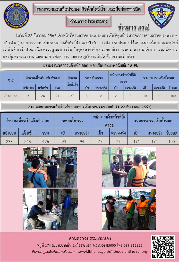 ตรวจสอบเรือประมงพาณิชย์ ณ ท่าเทียบเรือประมง..คลิก