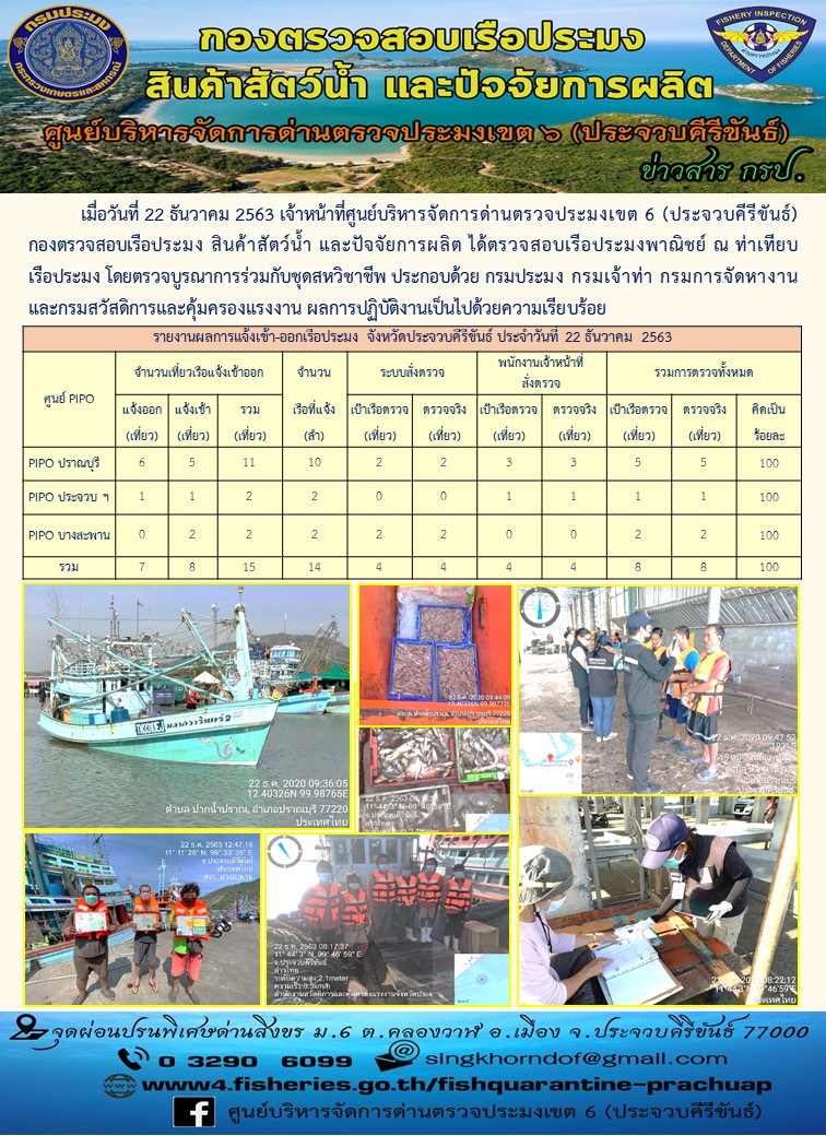 ตรวจสอบเรือประมงพาณิชย์ ณ ท่าเทียบเรือประมง..คลิก