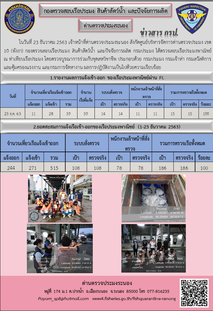 ตรวจสอบเรือประมงพาณิชย์ ณ ท่าเทียบเรือประมง..คลิก