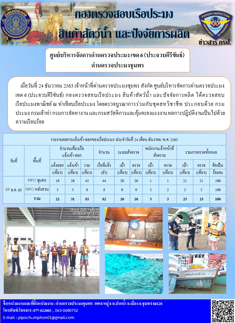 รายงานประจำวันที่ 24 ธันวาคม 2563..คลิก