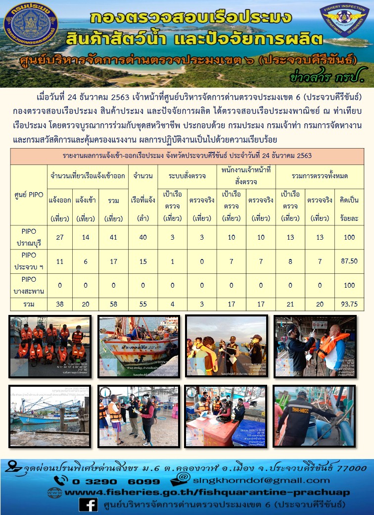 ตรวจสอบเรือประมงพาณิชย์ ณ ท่าเทียบเรือประมง..คลิก