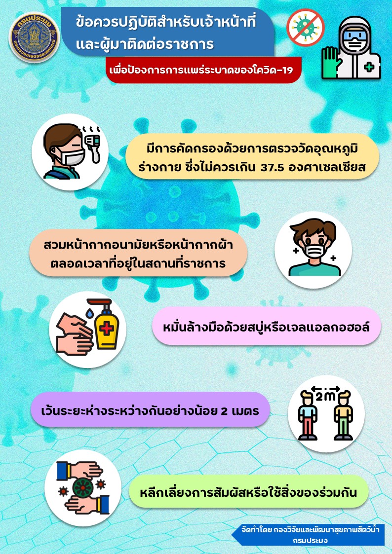ข้อควรปฏิบัติสำหรับเจ้าหน้าที่ และผู้มาติดต่อราชการ เพื่อป้องการการแพร่ระบาดของโควิด-19