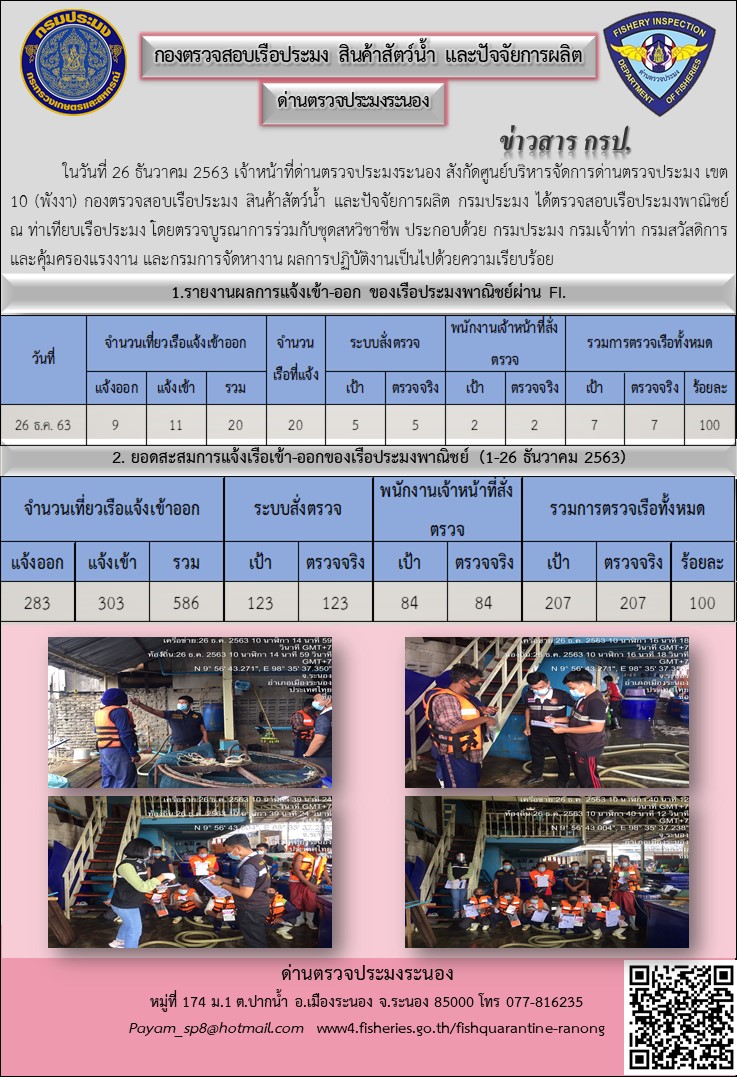 ตรวจสอบเรือประมงพาณิชย์ ณ ท่าเทียบเรือประมง..คลิก