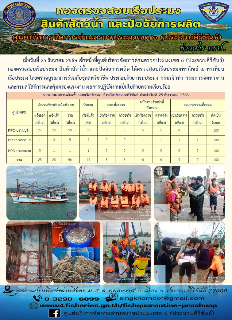 ตรวจสอบเรือประมงพาณิชย์ ณ ท่าเทียบเรือประมง..คลิก