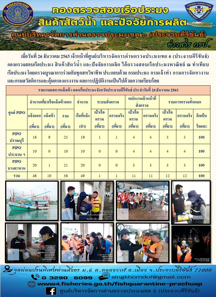 ตรวจสอบเรือประมงพาณิชย์ ณ ท่าเทียบเรือประมง..คลิก