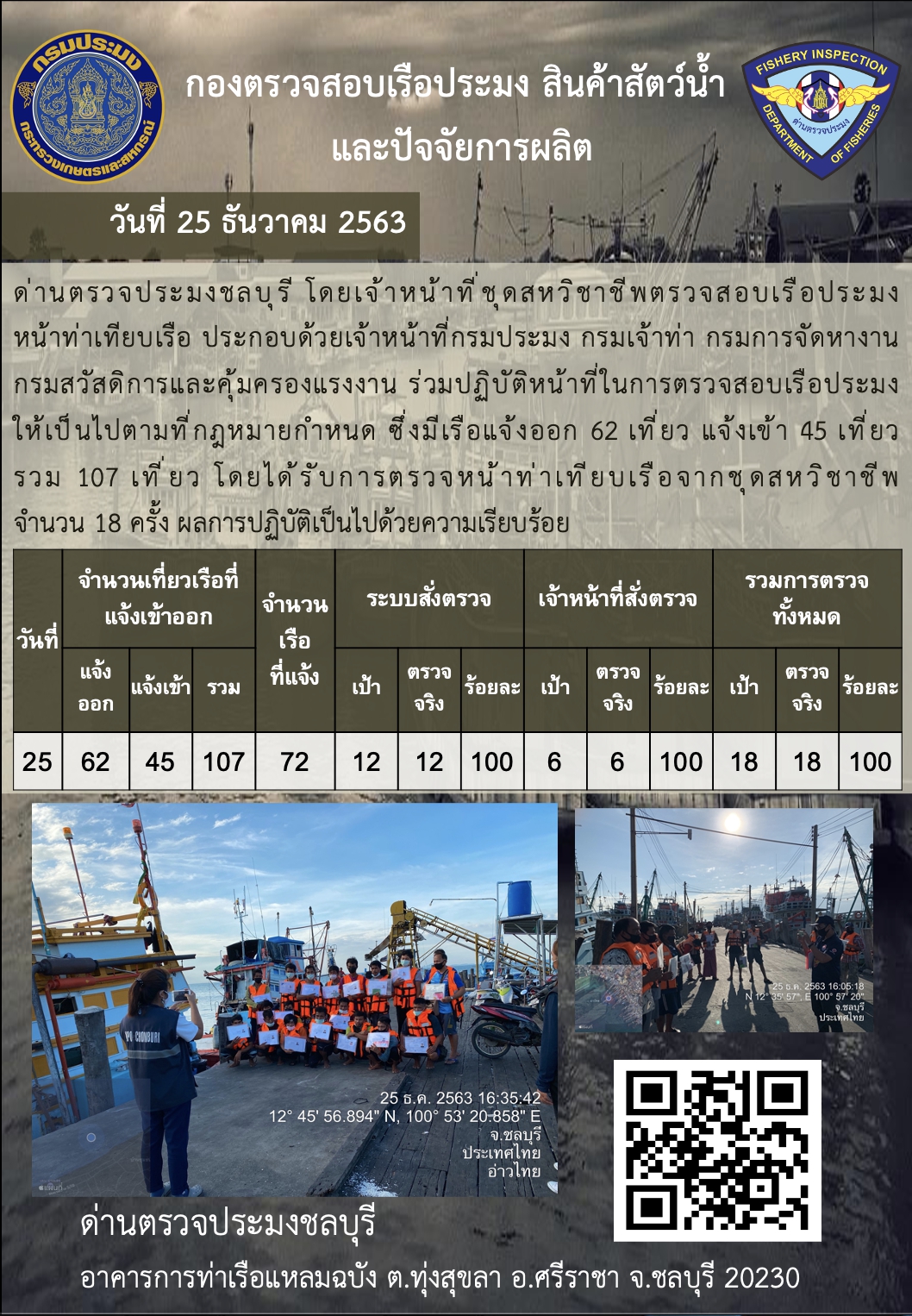 การปฏิบัติงานของเจ้าหน้าที่ด่านตรวจประมงชลบุรีประจำวันที่ 25 ธันวาคม 2563..คลิก