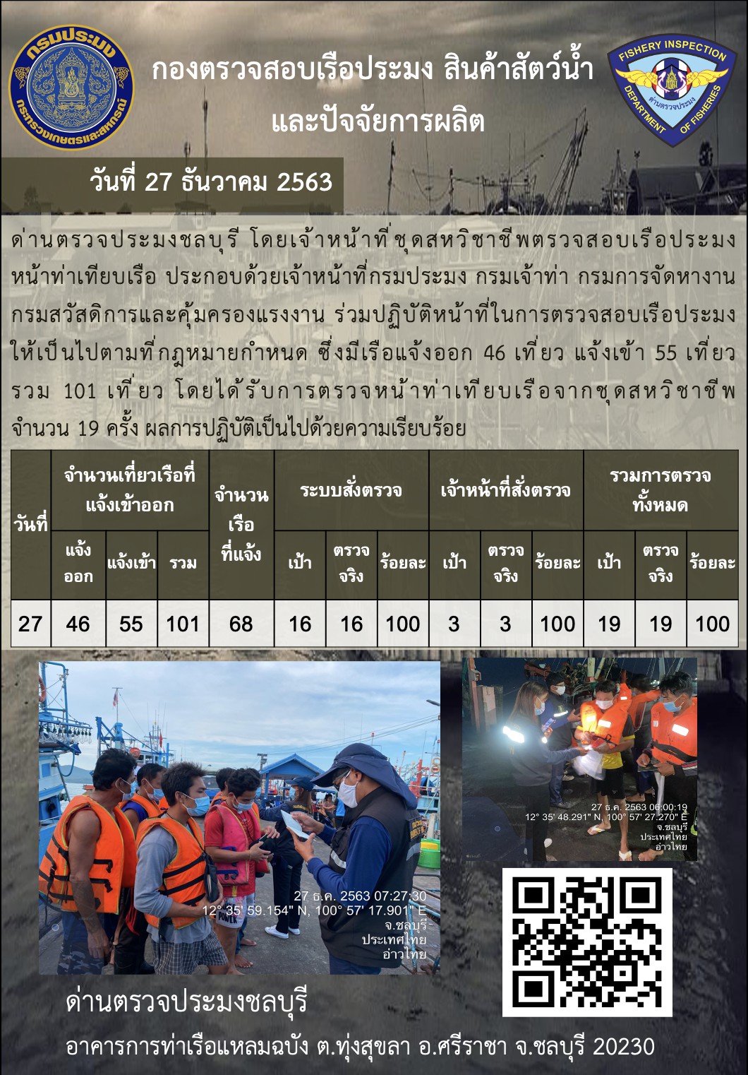 การปฏิบัติงานของเจ้าหน้าที่ด่านตรวจประมงชลบุรีประจำวันที่ 26-27 ธันวาคม 2563..คลิก