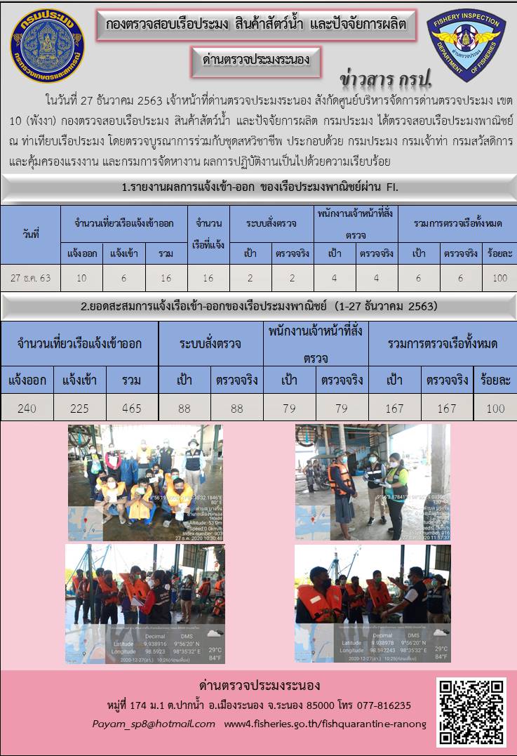 ตรวจสอบเรือประมงพาณิชย์ ณ ท่าเทียบเรือประมง..คลิก