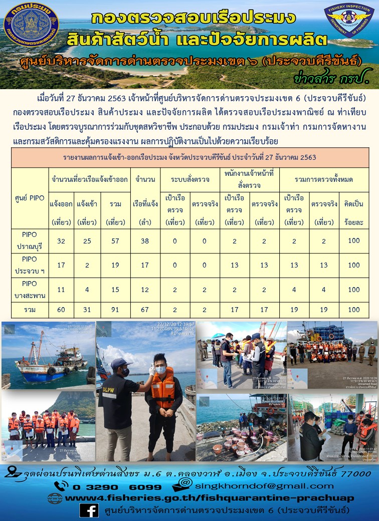 ตรวจสอบเรือประมงพาณิชย์ ณ ท่าเทียบเรือประมง..คลิก