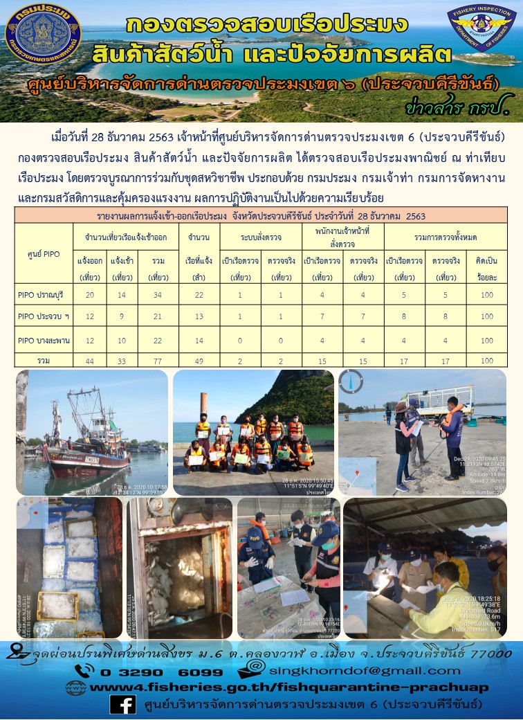 ตรวจสอบเรือประมงพาณิชย์ ณ ท่าเทียบเรือประมง..คลิก