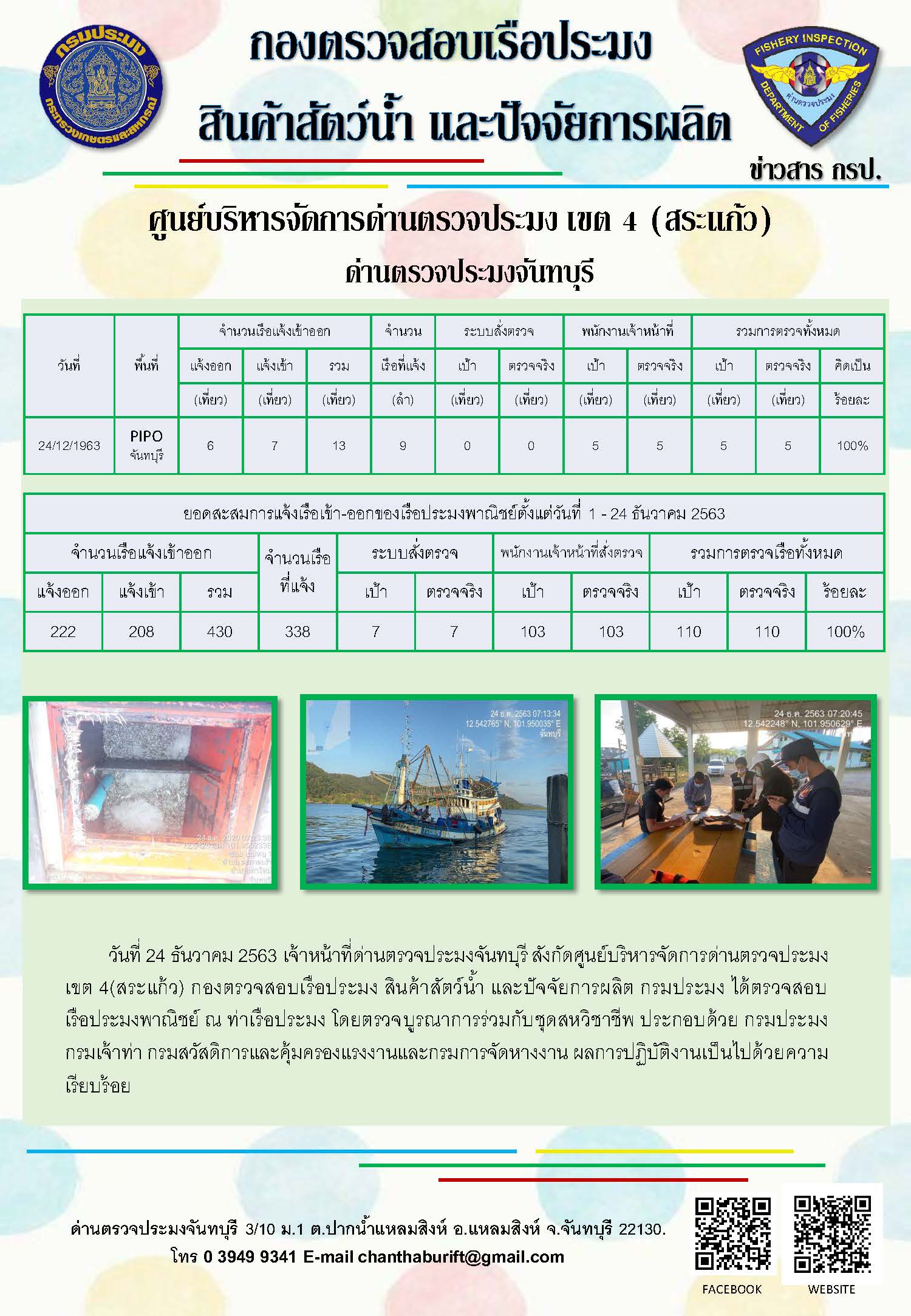 รายงานการปฏิบัติงานประจำวันที่ 24 ธันวาคม 2563..คลิก