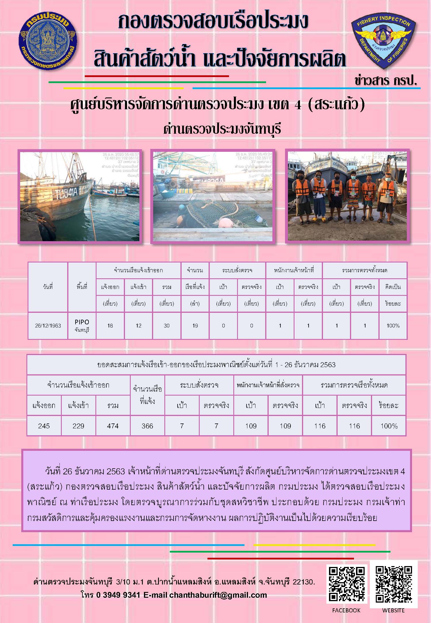 รายงานการปฏิบัติงานประจำวันที่ 26 ธันวาคม 2563..คลิก