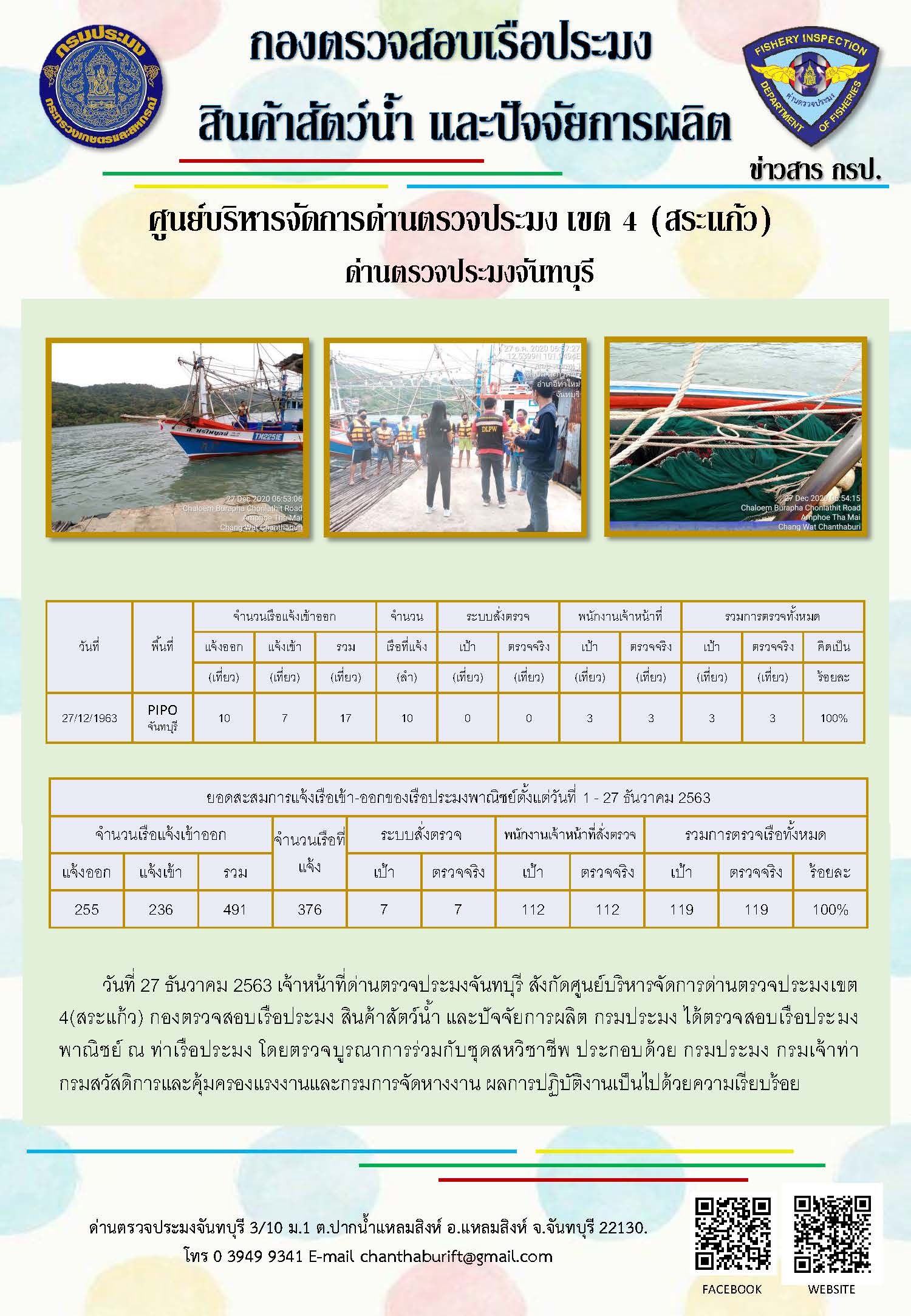 รายงานการปฏิบัติงานประจำวันที่ 27 ธันวาคม 2563..คลิก