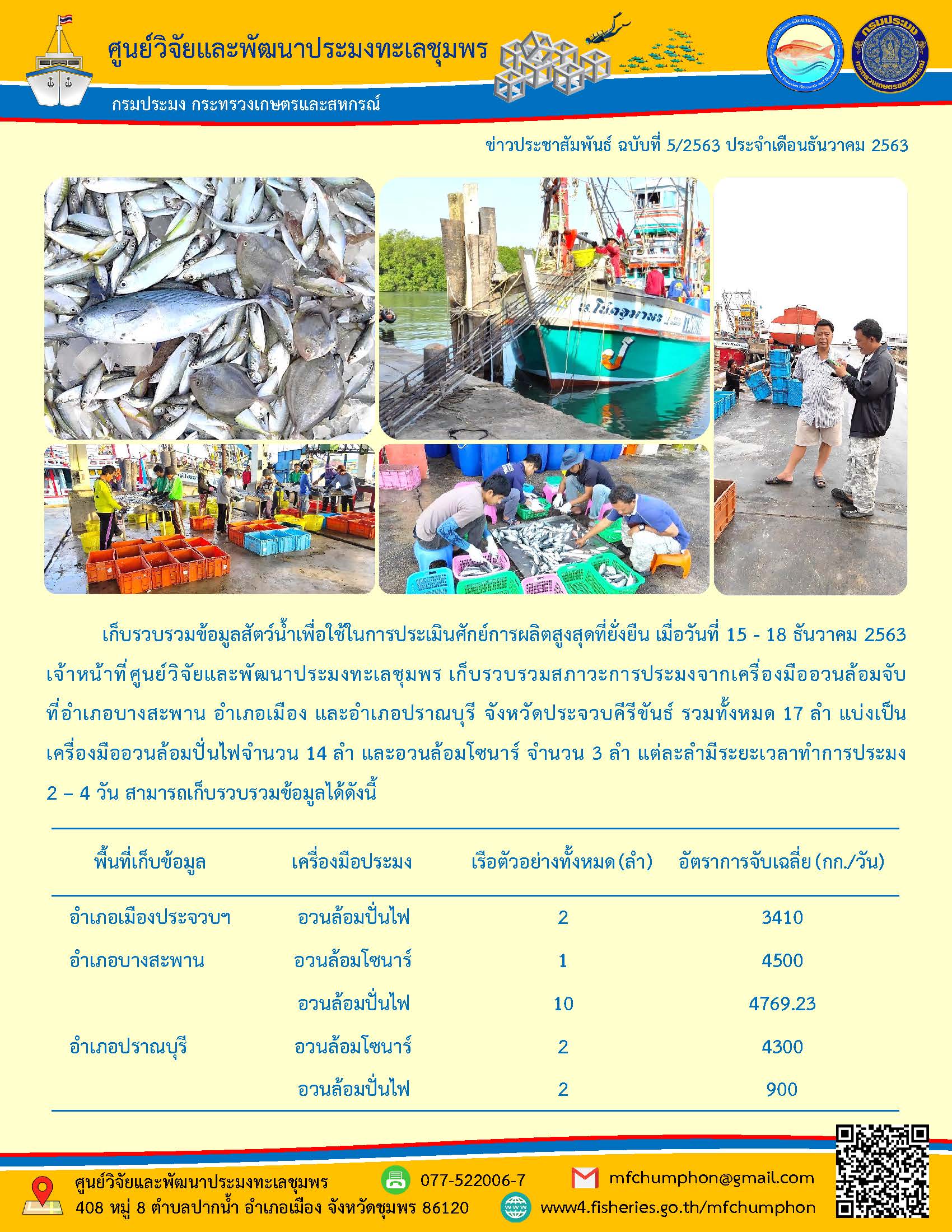 เก็บรวบรวมข้อมูลสัตว์น้ำเพื่อใช้ในการประเมินศักย์การผลิตสูงสุดที่ยั่งยืน (เครื่องมือประมงอวนล้อมจับ)
