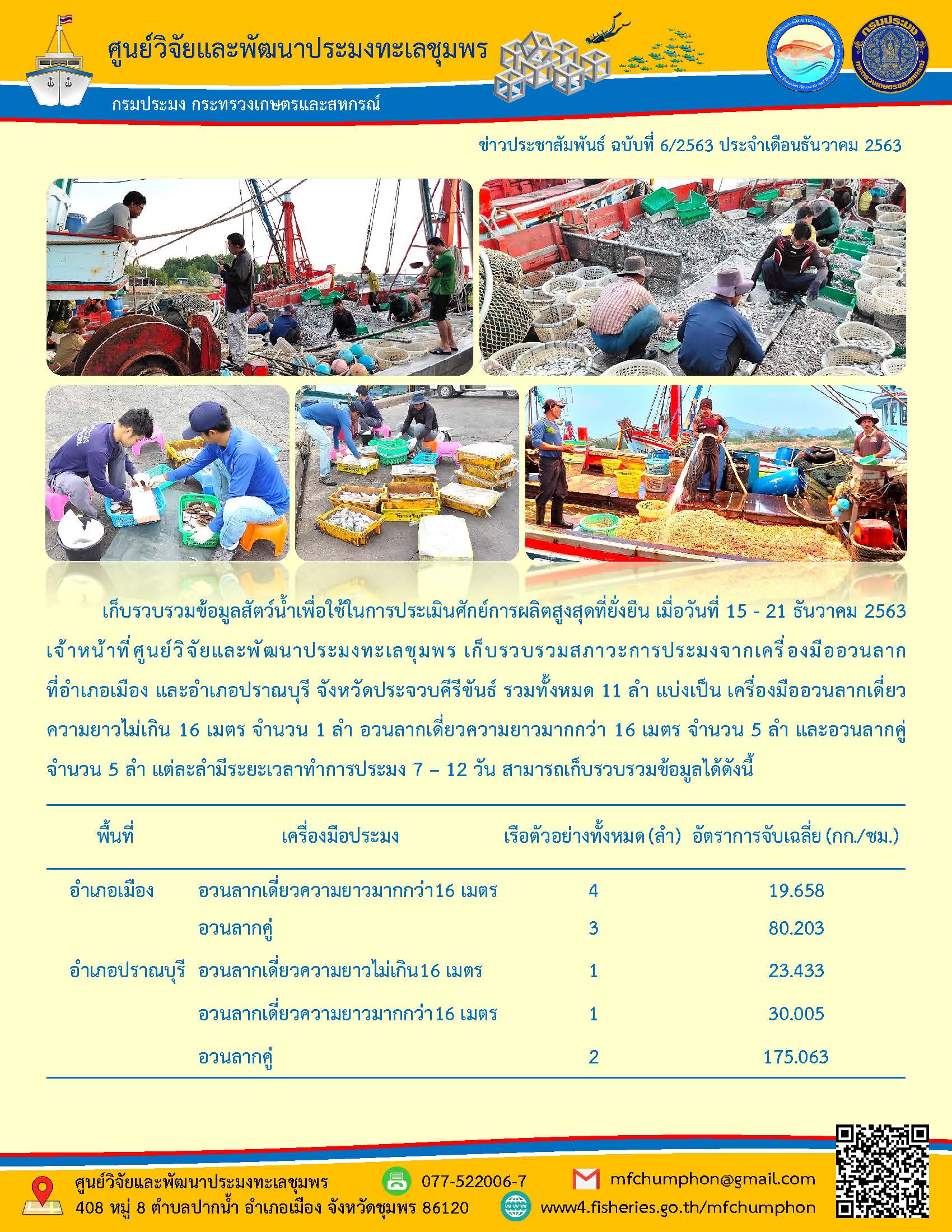เก็บรวบรวมข้อมูลสัตว์น้ำเพื่อใช้ในการประเมินศักย์การผลิตสูงสุดที่ยั่งยืน (เครื่องมือประมงอวนลาก)
