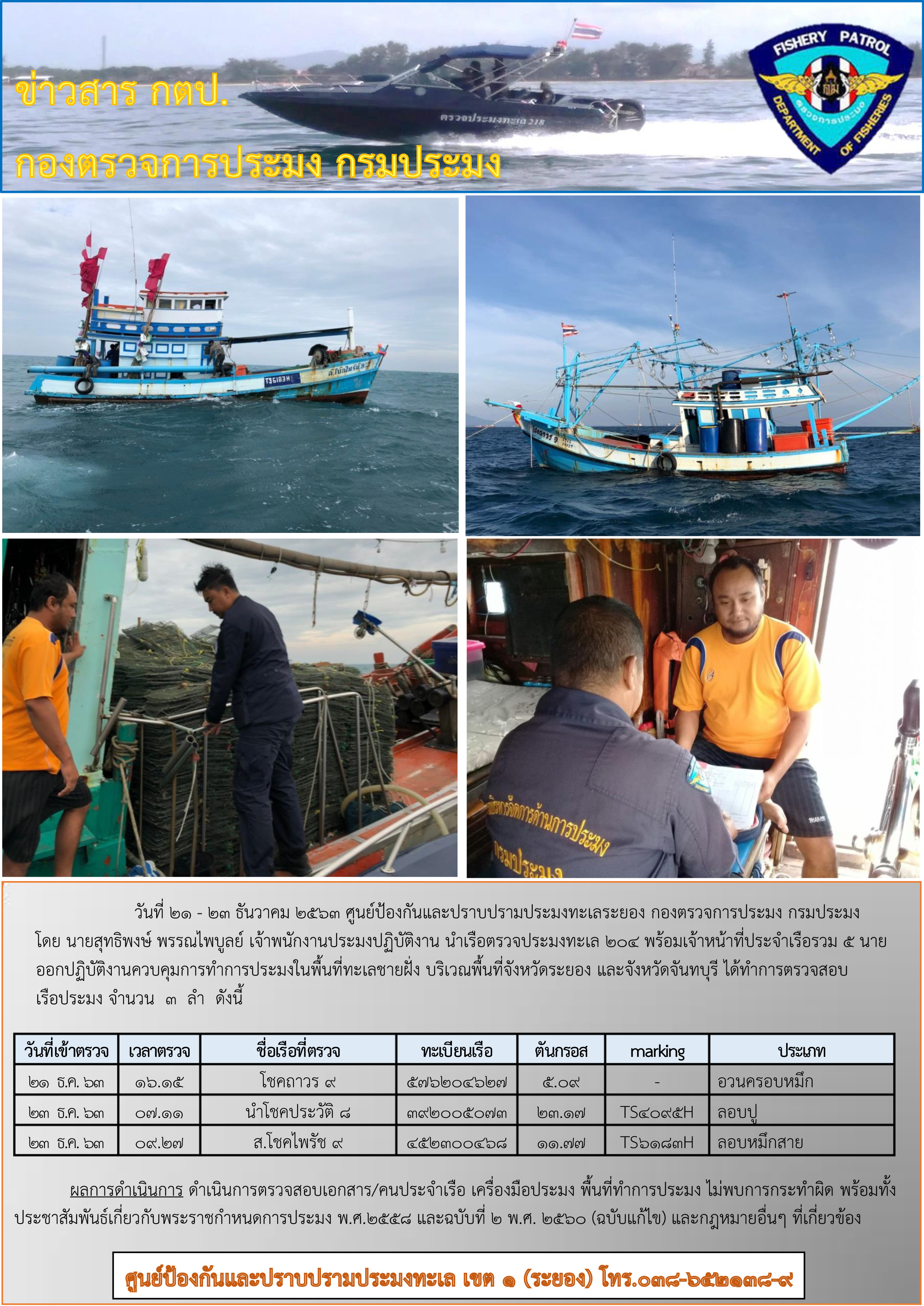 เรือตรวจประมงทะเล 204 ออกปฏิบัติงานควบคุมการทำการประมงในพื้นที่ทะเลชายฝั่ง..คลิก